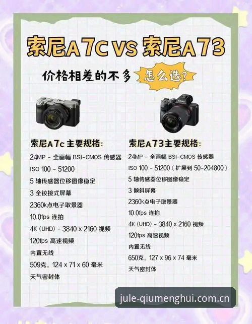 A7C3怎么玩 vs 传统玩法：新老用户亲测对比，选哪个更过瘾？
